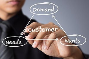 anticipate customer needs