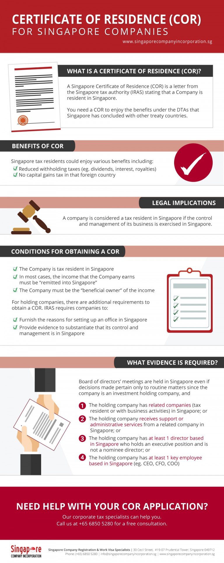 Corporate Tax – Certificate of Residence | Taxation Guide