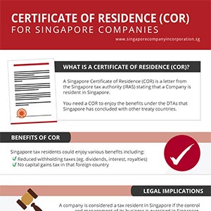 Certificate of Residence for Singapore Companies