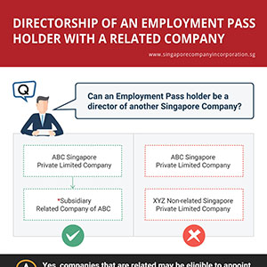 Can an Employment Pass holder be a director of another Singapore Company?