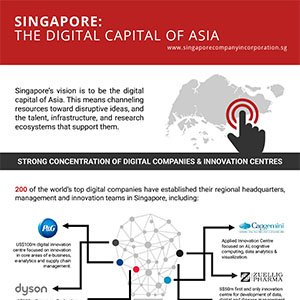 Singapore: The Digital Capital of Asia