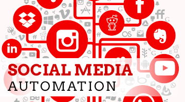 socialmedia automation