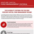 venture capital fund management criteria by MAS