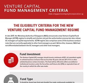 Latest Venture Capital Fund Management Criteria by MAS